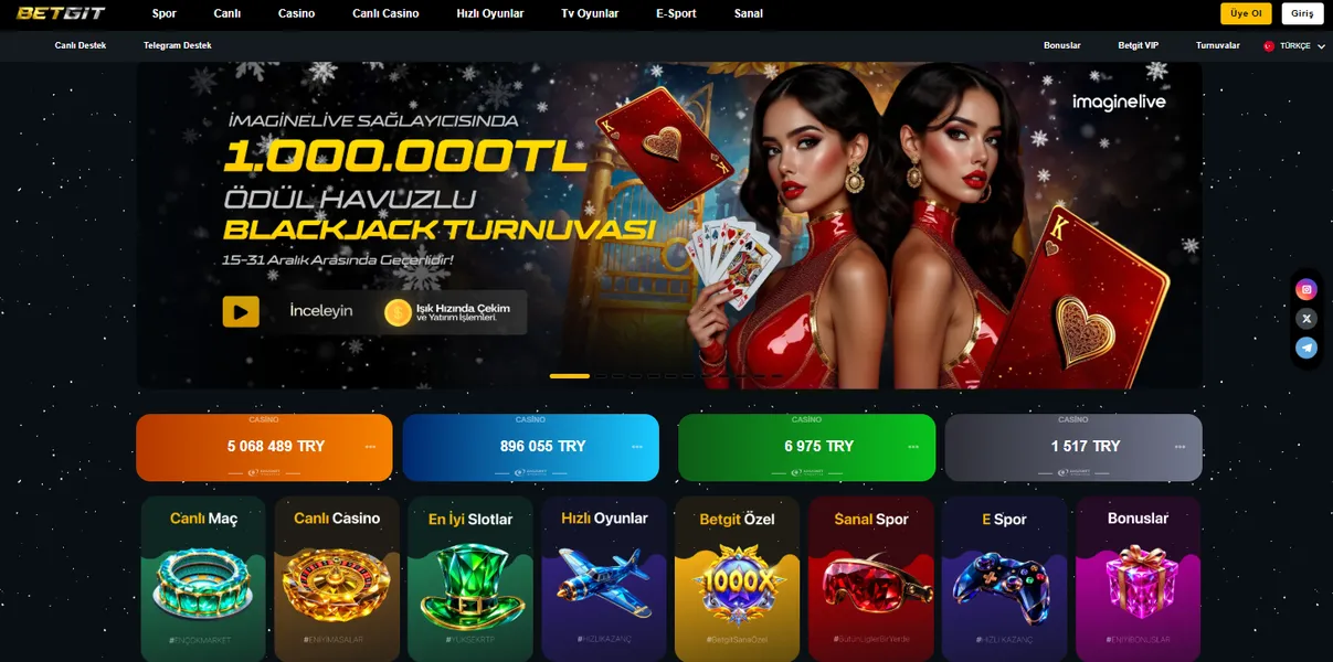 Deneme bonusu veren yeni siteler nedir?